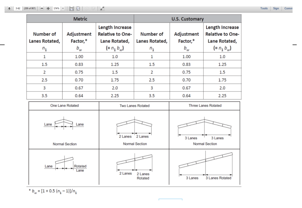 Repeat The Superelevation Runoff Example 1. Use The | Chegg.com