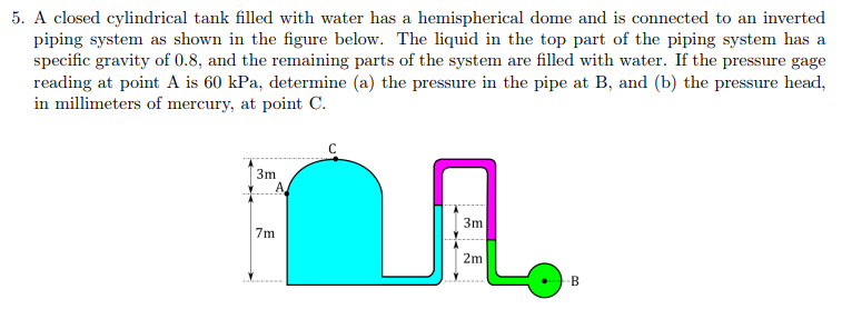 Solved 5. A Closed Cylindrical Tank Filled With Water Has A | Chegg.com