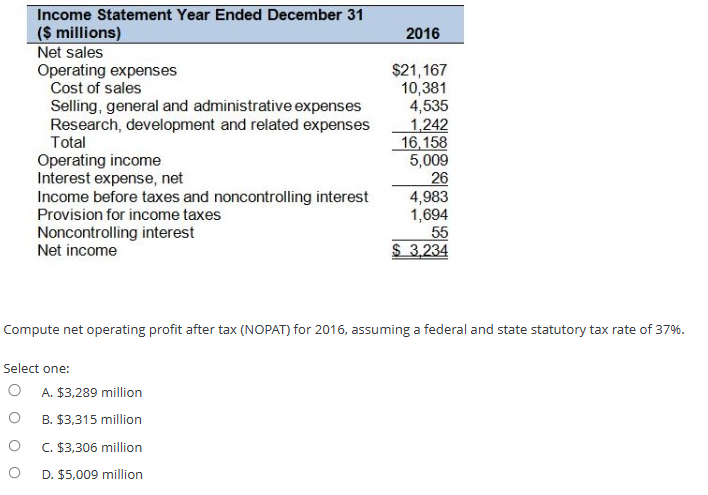 Solved Compute net operating profit after tax (NOPAT) for | Chegg.com