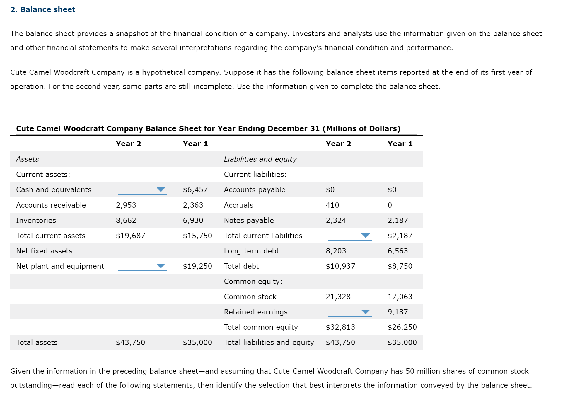 Solved Balance SheetThe Balance Sheet Provides A Snapshot Of | Chegg.com