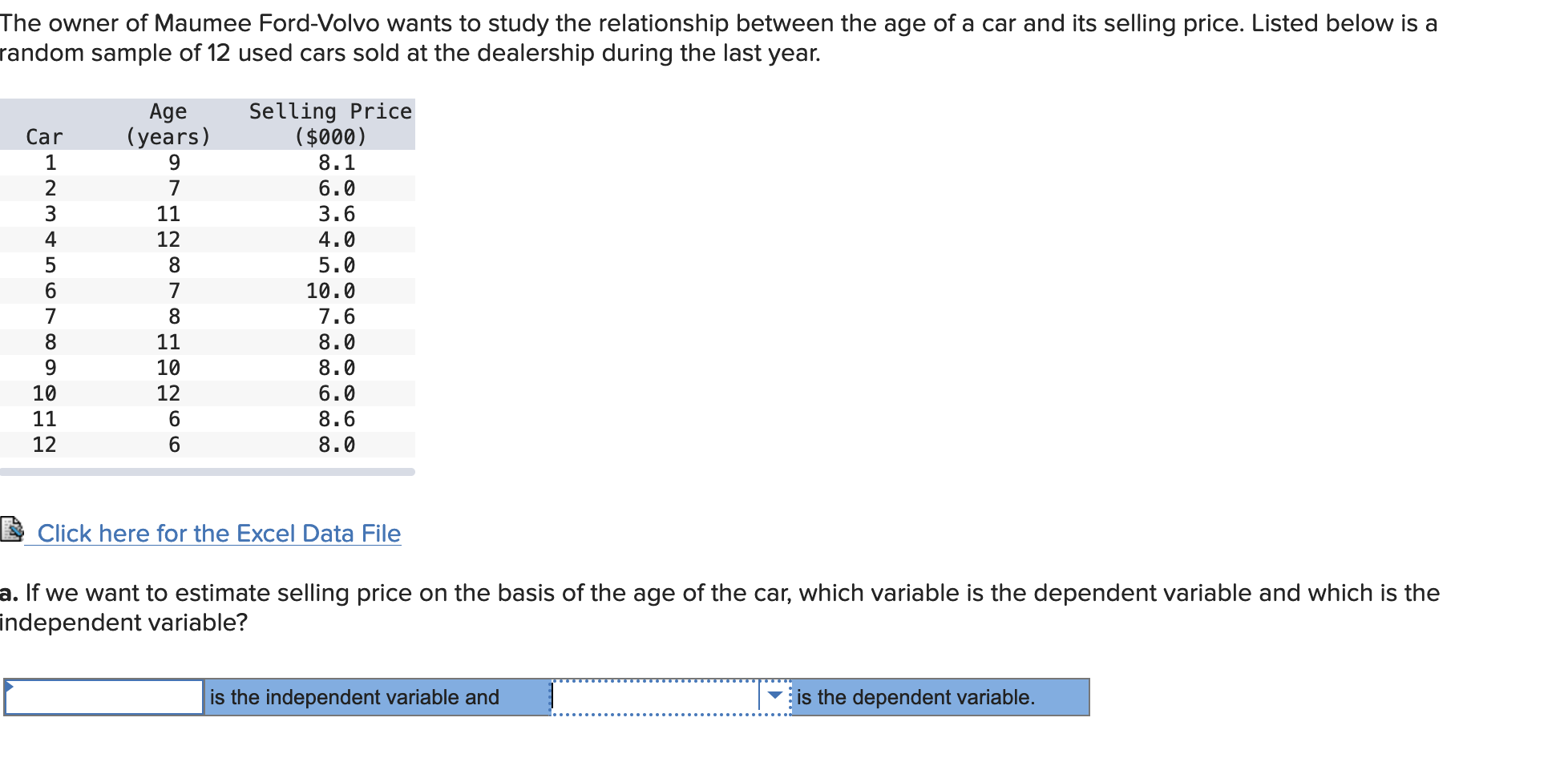 Solved The owner of Maumee FordVolvo wants to study the