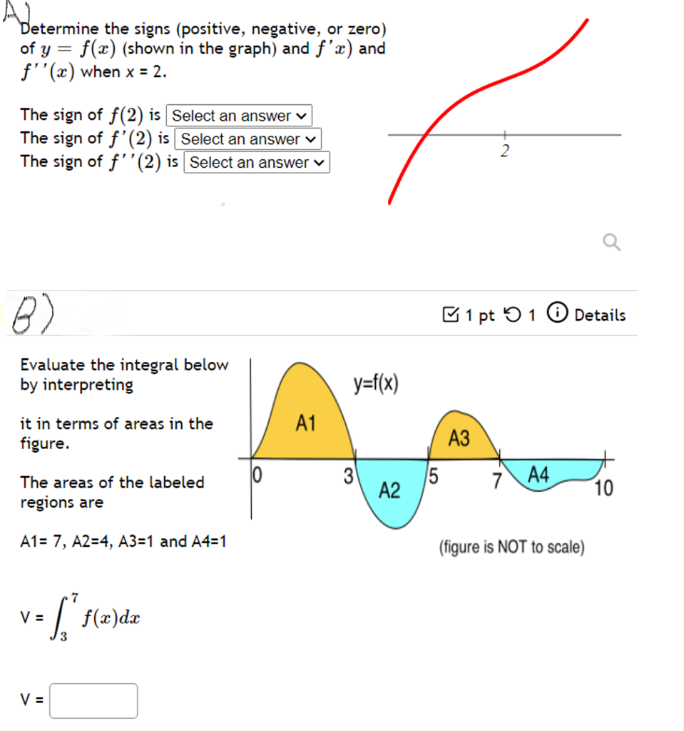 Solved Determine the signs (positive, negative, or zero) of | Chegg.com