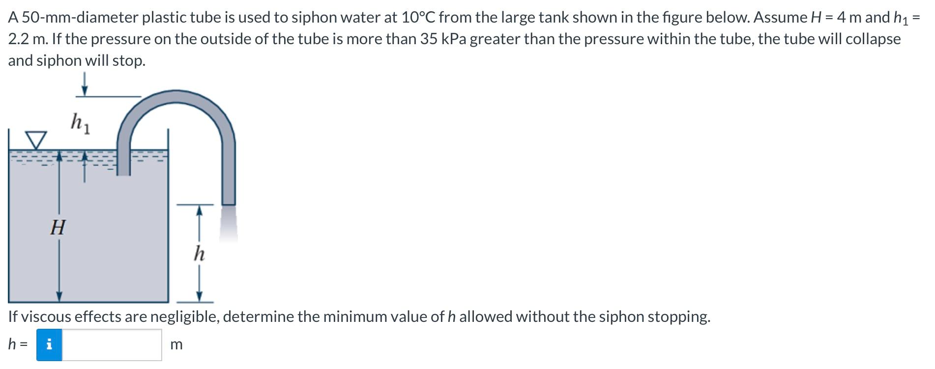 [Solved] A 50mmdiameter plastic tube is used to siphon
