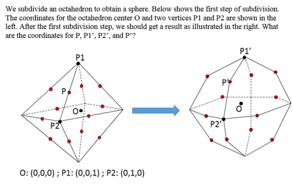 We subdivide an octahedron to obtain a sphere. Below | Chegg.com