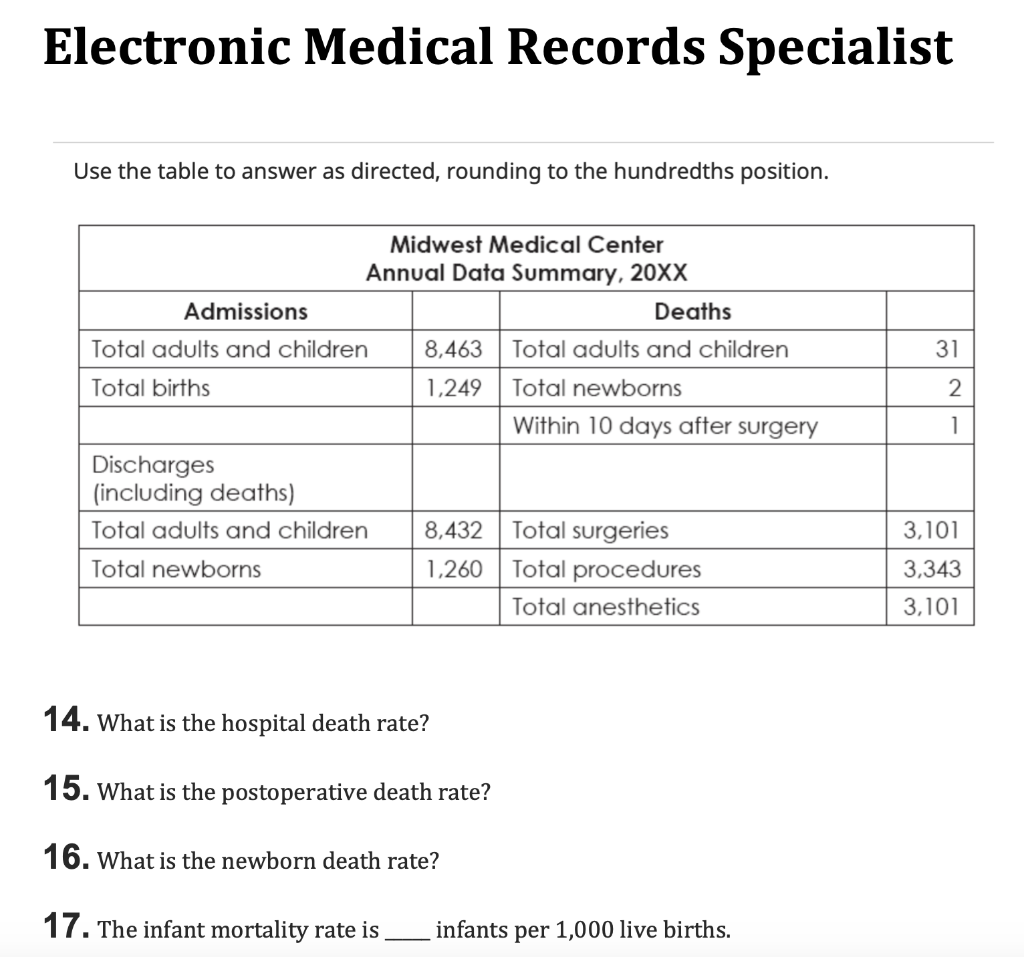 Electronic Medical Records Specialist Use the table to answer as directed, rounding to the hundredths position. 31 2 Midwest
