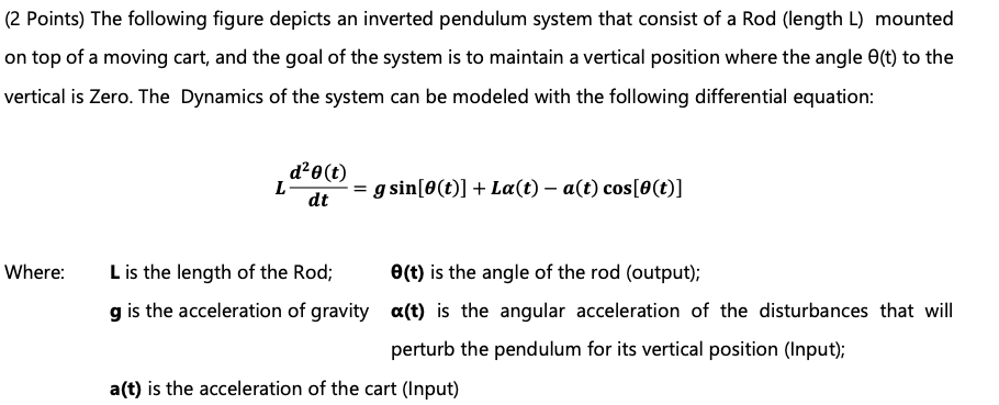 Solved (2 Points) The following figure depicts an inverted | Chegg.com