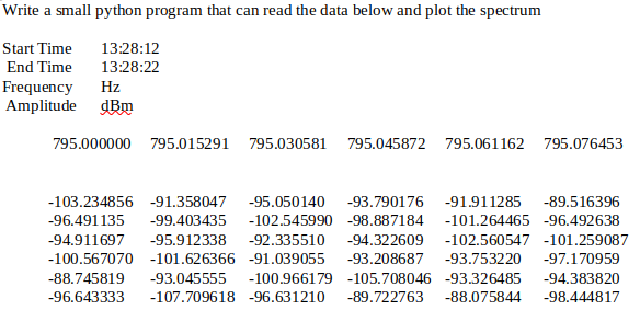 Solved Write a small python program that can read the data | Chegg.com