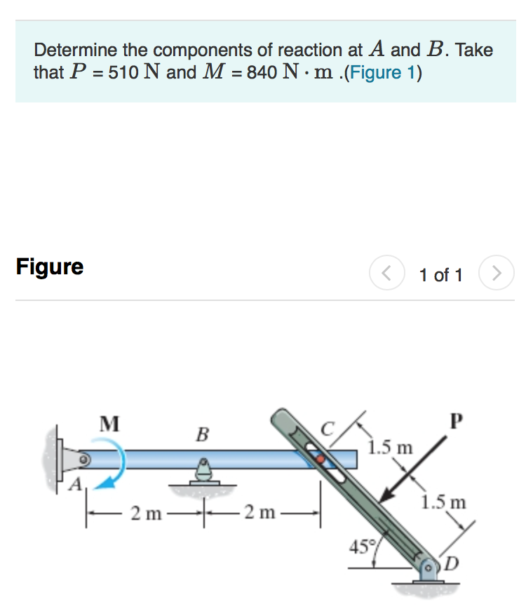 Solved Determine The Components Of Reaction At A And B. Take | Chegg.com