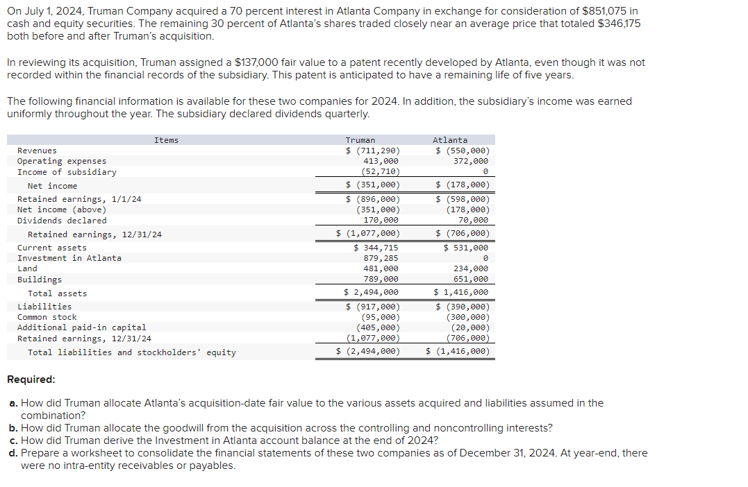 Solved On July 1, 2024, Truman Company acquired a 70 percent