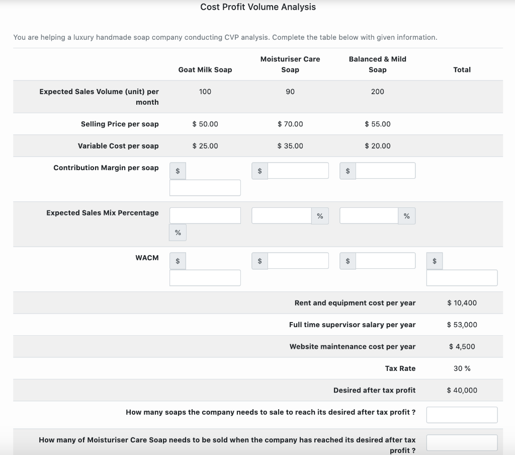 solved-cost-profit-volume-analysis-you-are-helping-a-luxury-chegg