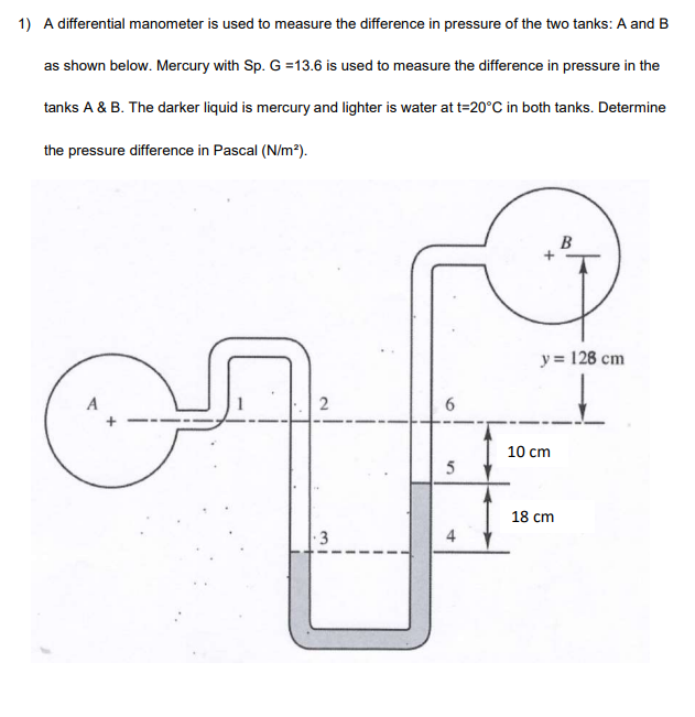 Solved A differential manometer is used to measure the