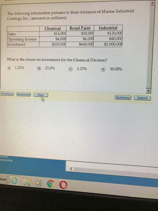 Solved The following information pertains to three divisions | Chegg.com