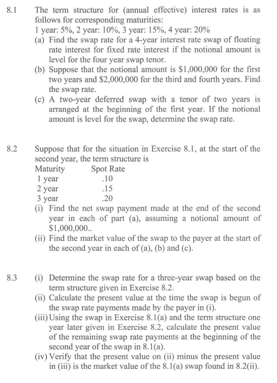 8.1 The term structure for (annual effective) | Chegg.com