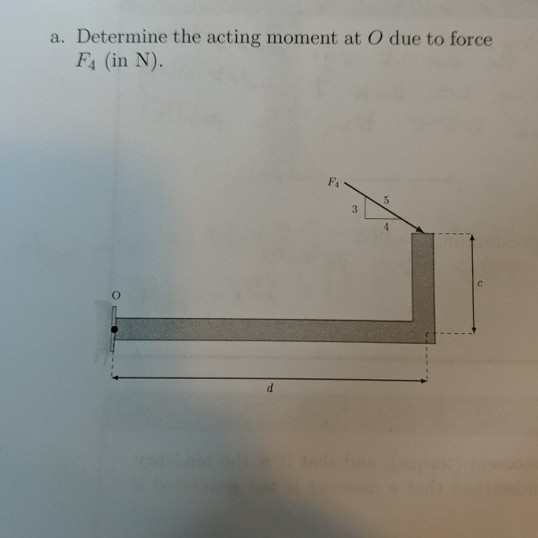 Solved Determine the acting moment at O due to force F4 (in | Chegg.com