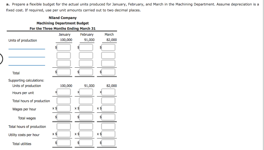 fixed versus flexible expenses worksheet fixed versus flexible expenses worksheet