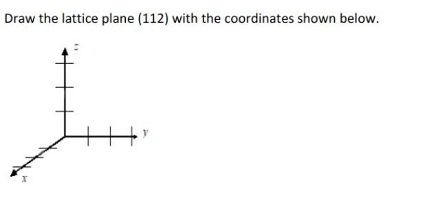 Solved Draw The Lattice Plane (112) With The Coordinates 