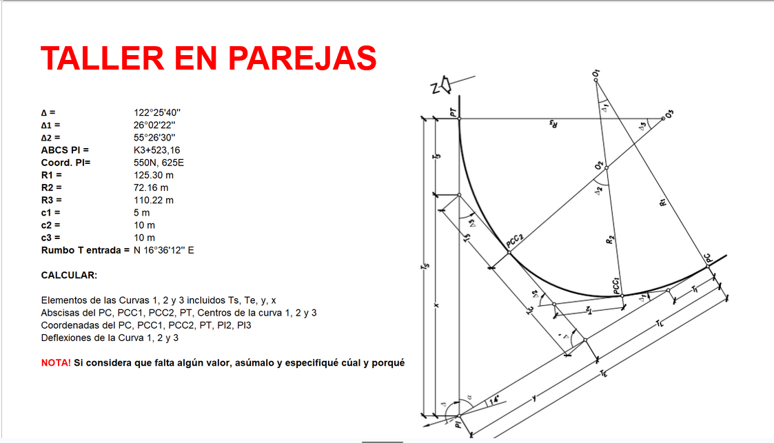 TALLER EN PAREJAS CALCULAR: Elementos de las Curvas 1, 2 y 3 incluidos Ts, Te, y, \( x \) Abscisas del PC, PCC1, PCC2, PT, Ce