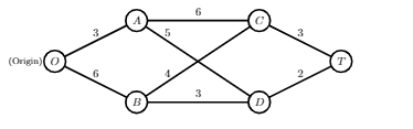 Solved Consider the following special type of longest path | Chegg.com