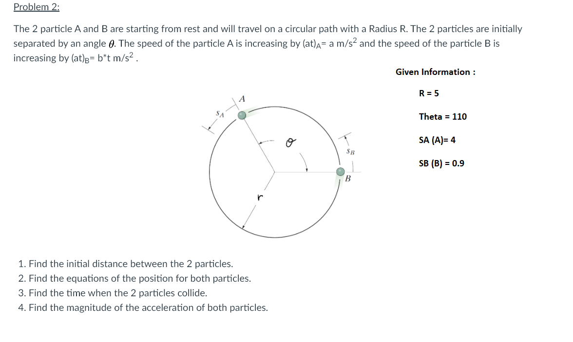 Solved Problem 2: The 2 Particle A And B Are Starting From | Chegg.com