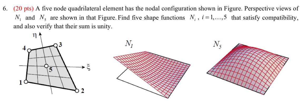 Solved 6. (20 pts) A five node quadrilateral element has the | Chegg.com
