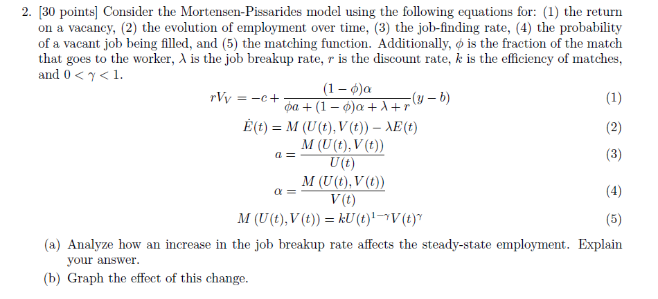 2. [30 points] Consider the Mortensen-Pissarides | Chegg.com