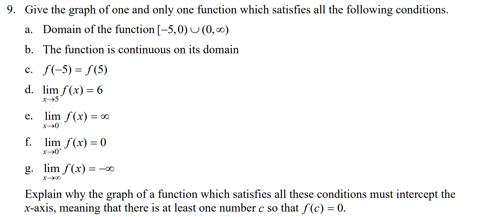 Solved Give the graph of ﻿one and only one function which | Chegg.com