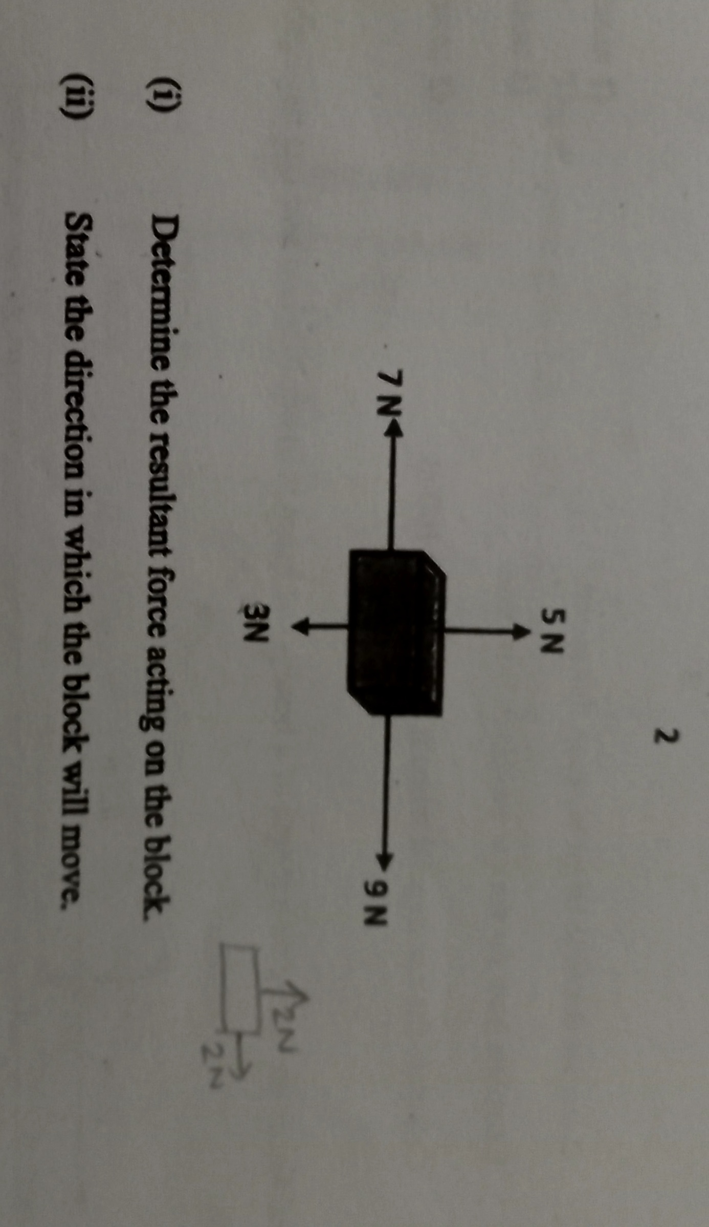 Solved (ii) State the direction in which the block will | Chegg.com