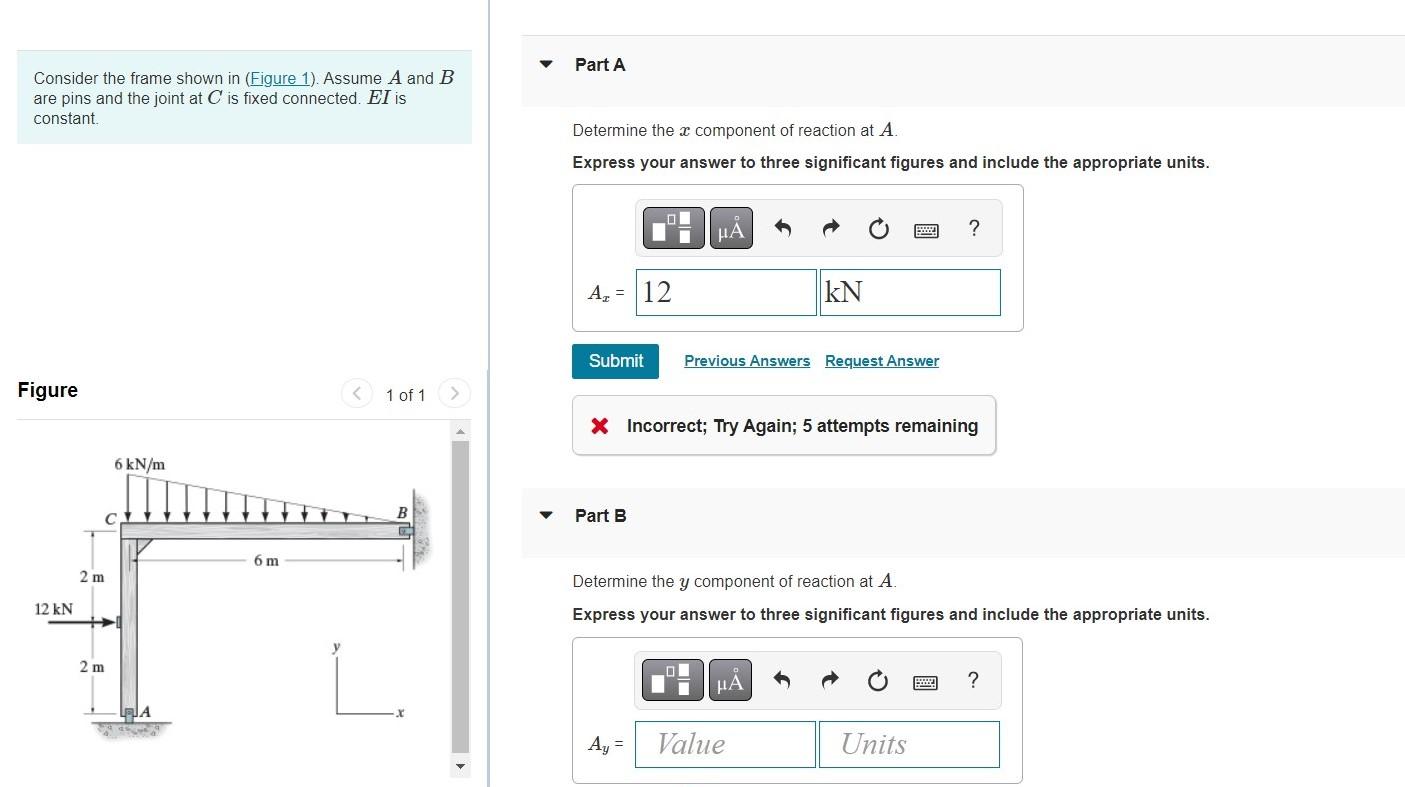 Solved Consider The Frame Shown In (Figure 1). Assume A And | Chegg.com