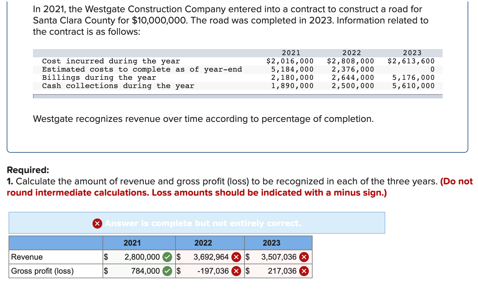 Solved In 2021, the Westgate Construction Company entered