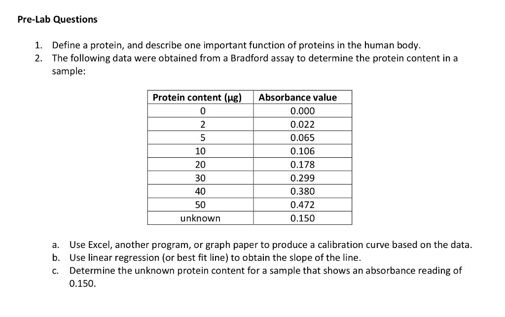 Solved Pre Lab Questions 1 2 Define A Protein And 4268