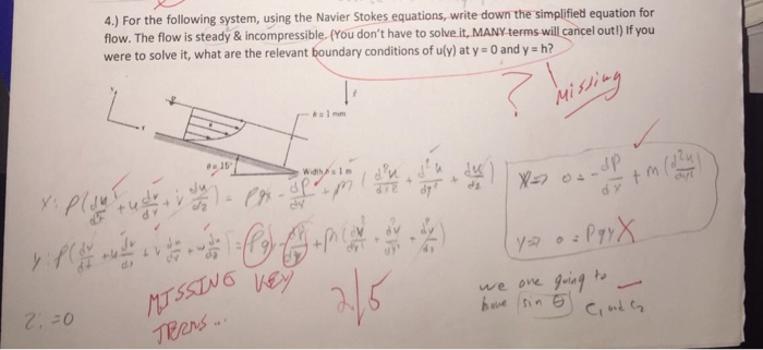 Solved 4.) For the following system, using the Navier Stokes | Chegg.com