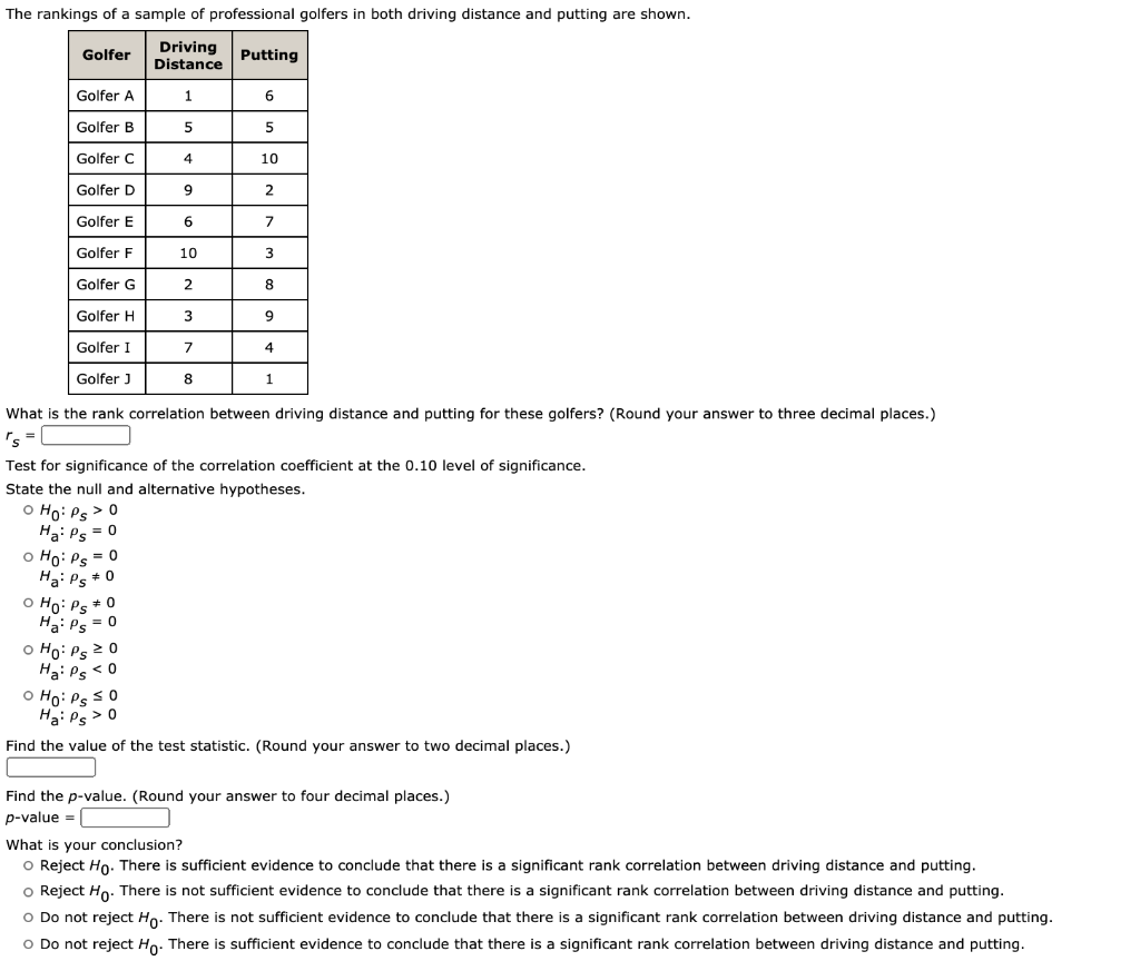 Solved The rankings of a sample of professional golfers in | Chegg.com