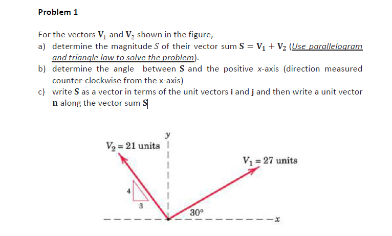 Solved For the vectors 𝐕1 and 𝐕2 shown in the figure, a) | Chegg.com