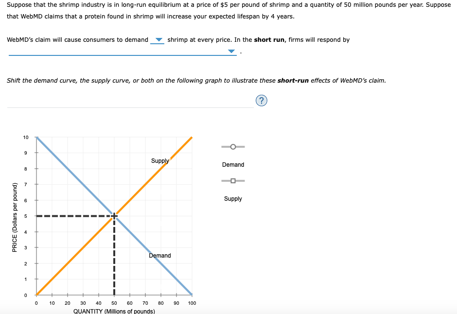 Solved Suppose that the shrimp industry is in longrun