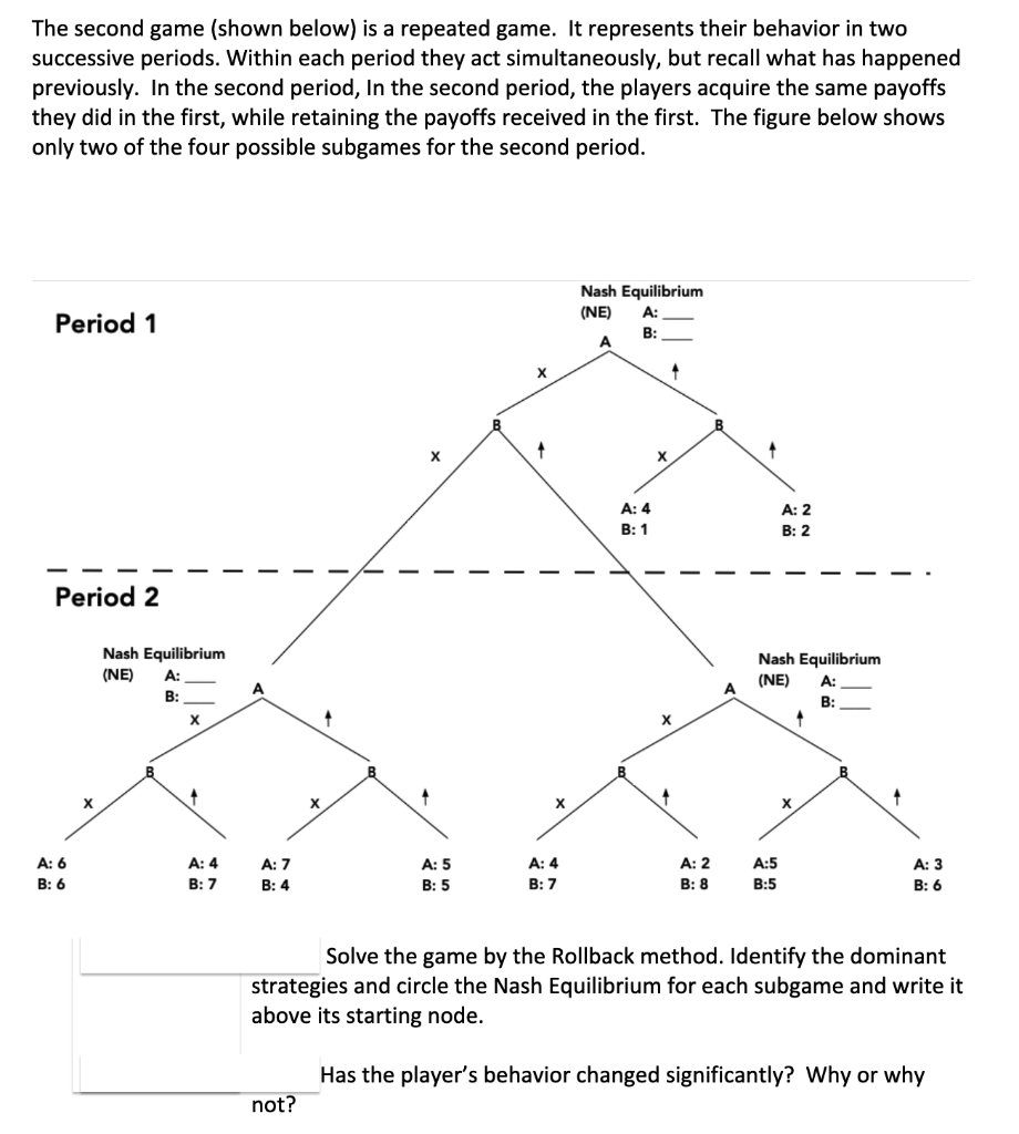 Solved The second game (shown below) is a repeated game. It | Chegg.com