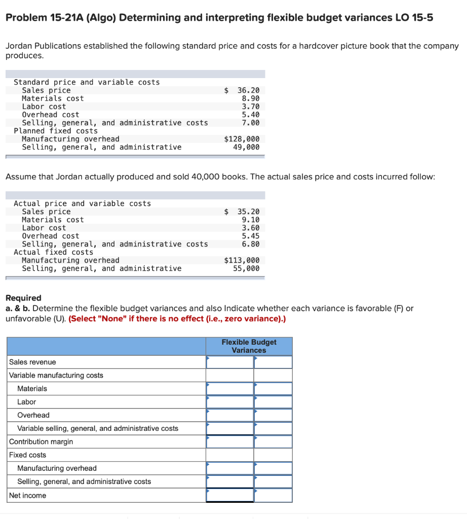 solved-jordan-publications-established-the-following-chegg