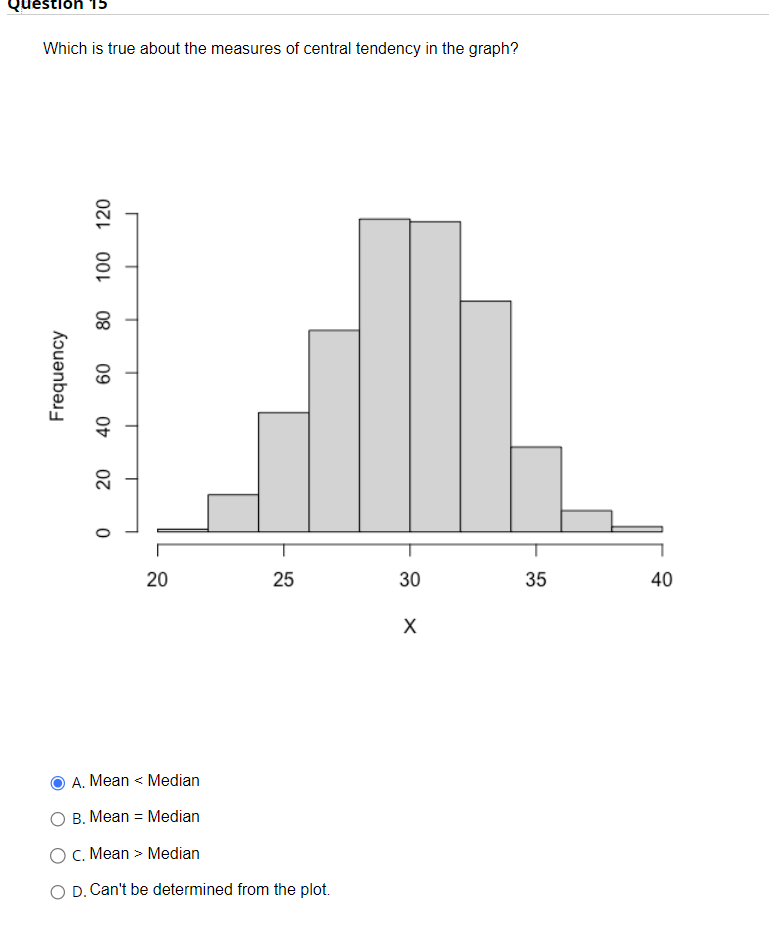 Solved Which is true about the measures of central tendency | Chegg.com