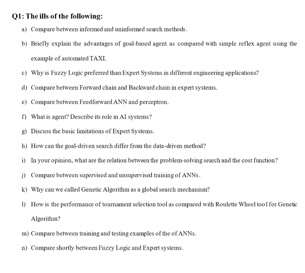 Q1 The Ills Of The Following A Compare Between Chegg Com