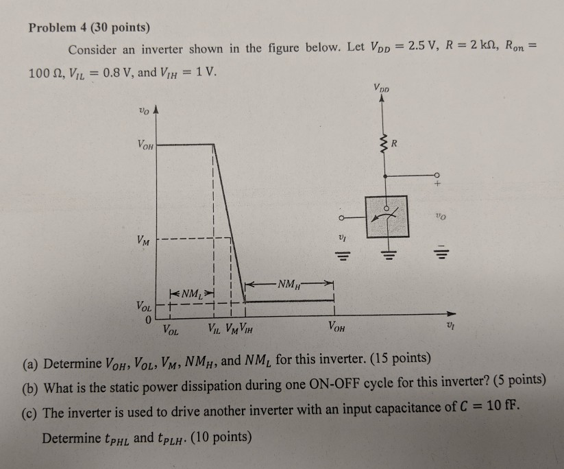 Solved Problem 4 (30 points) Consider an inverter shown in | Chegg.com