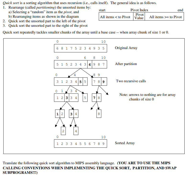 quicksort-vs-mergesort