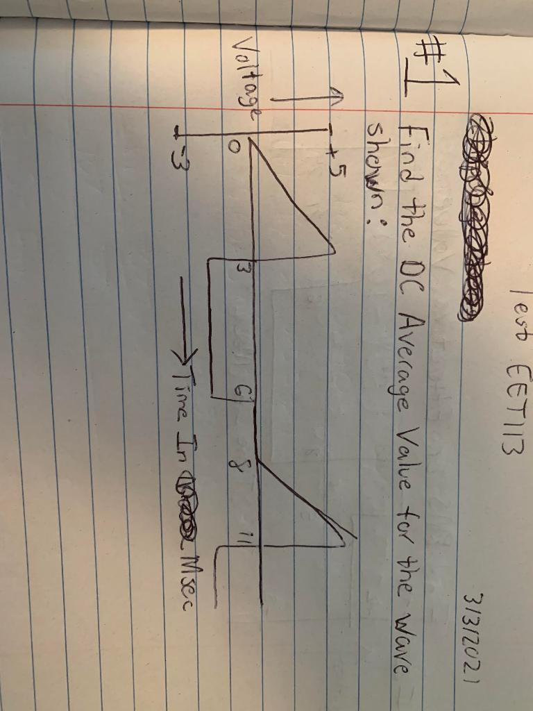 Solved est EET13 3/3/2021 #1 Find the DC Average value for | Chegg.com