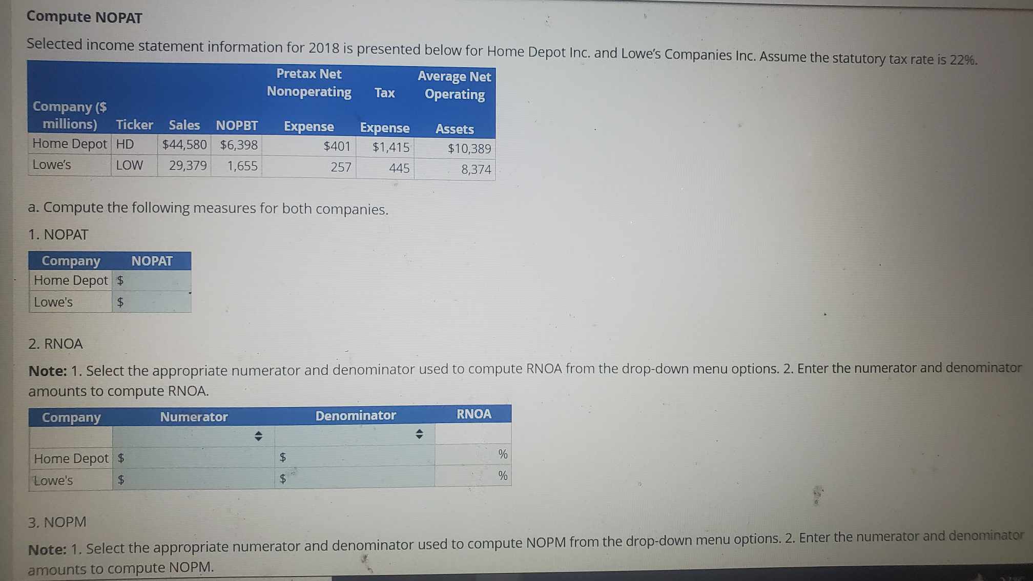 Compute NOPAT Selected income statement information | Chegg.com
