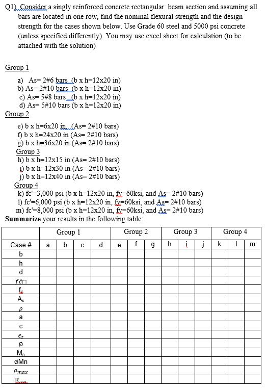 Solved Q1) Consider a singly reinforced concrete rectangular | Chegg.com