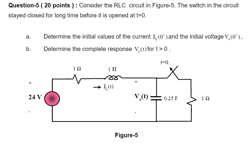 Solved Question-5 ( 20 points ) : Consider the RLC circuit | Chegg.com
