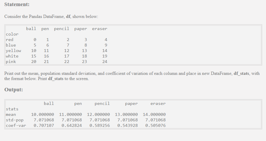 solved-statement-consider-the-pandas-dataframe-df-shown-chegg