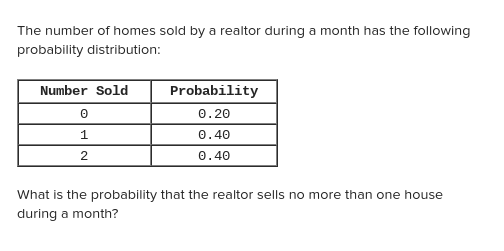 Solved The number of homes sold by a realtor during a month | Chegg.com