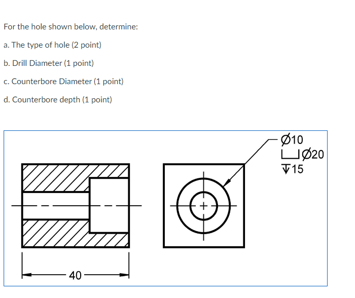 Solved For the hole shown below, determine: a. The type of | Chegg.com