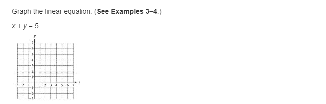 Solved Graph The Linear Equation See Examples 3 4 Xy 5 2 Chegg Com