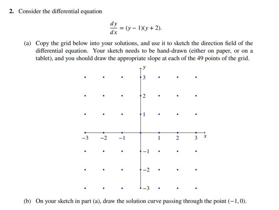 Solved 2. Consider the differential equation dy = (y - 1)(y | Chegg.com