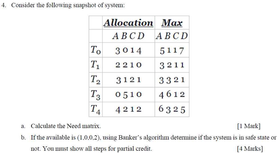 Solved 4. Consider The Following Snapshot Of System: | Chegg.com